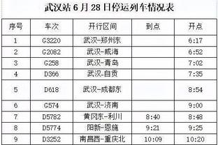 罗体：夸德拉多将继续个人训练并在下周初归队，争取参加国家德比